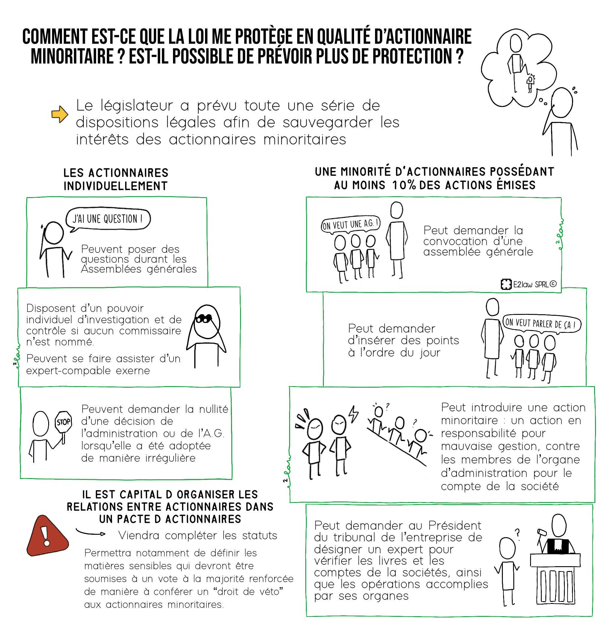 int-r-ts-minoritaires-exemple-tableau-des-flux-de-tr-sorerie-ias-7